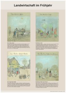 Plakat 02 - Landwirtschaft im Frühjahr - Seebronner Skizzenbuch 02 landwirtschaft im frühjahr druck 1