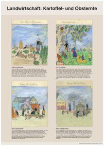 Plakat 04 - Landwirtschaft Kartoffel und Obsternte - Seeronner Skizzenbuch 04 landwirtschaft, kartoffel und obsternte druck 1